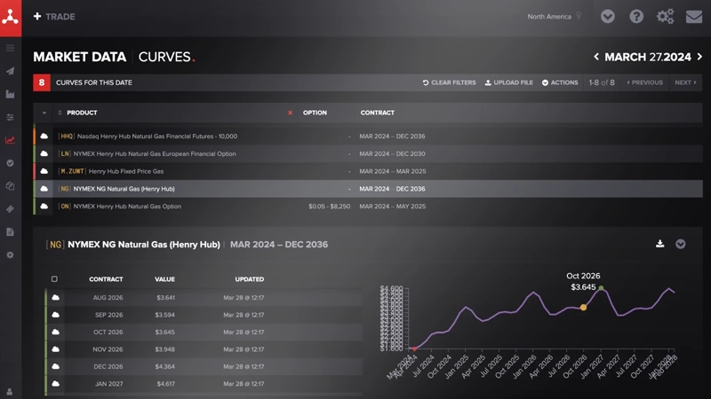 Video screenshot: Bite-Sized Demos: Understanding VaR Calculation